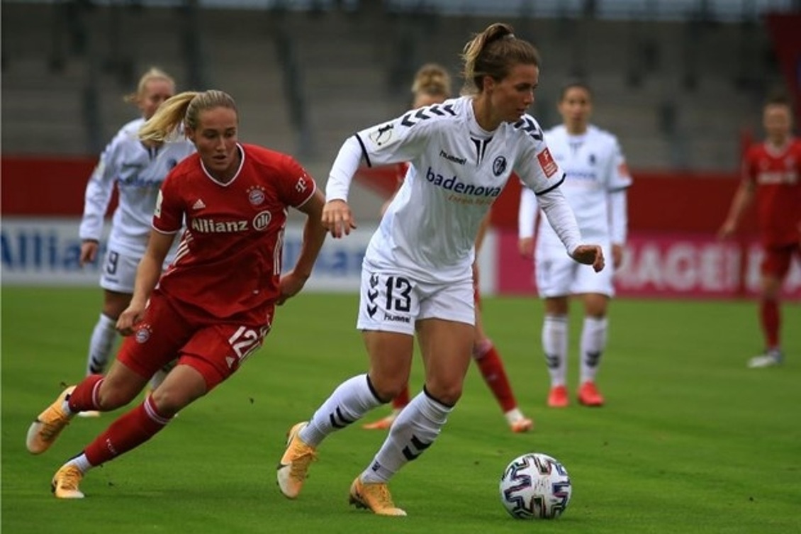 El ascenso imparable del fútbol femenino: Empoderamiento, igualdad y pasión