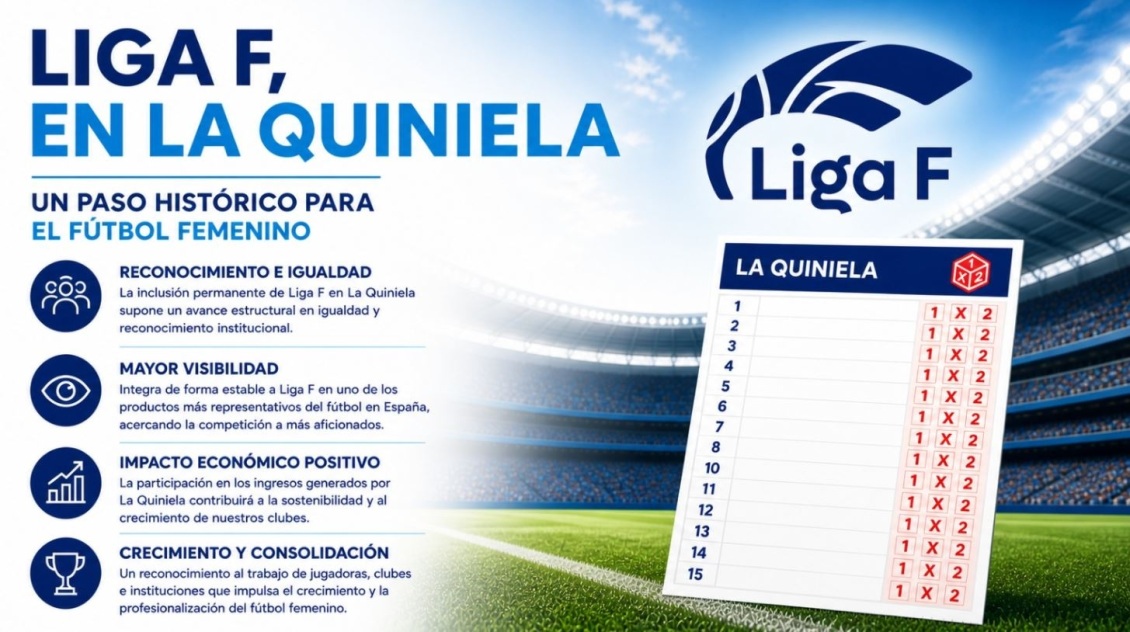 Liga F celebra la inclusión de sus partidos en La Quiniela como un avance histórico para el fútbol femenino