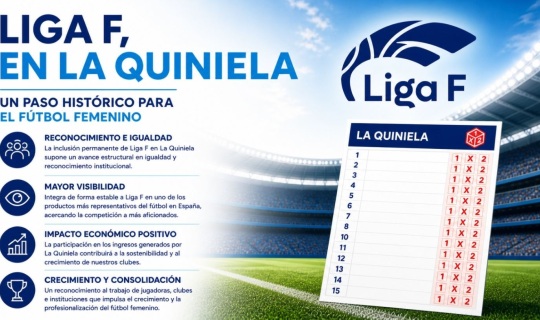 Liga F celebra la inclusión de sus partidos en La Quiniela como un avance histórico para el fútbol femenino