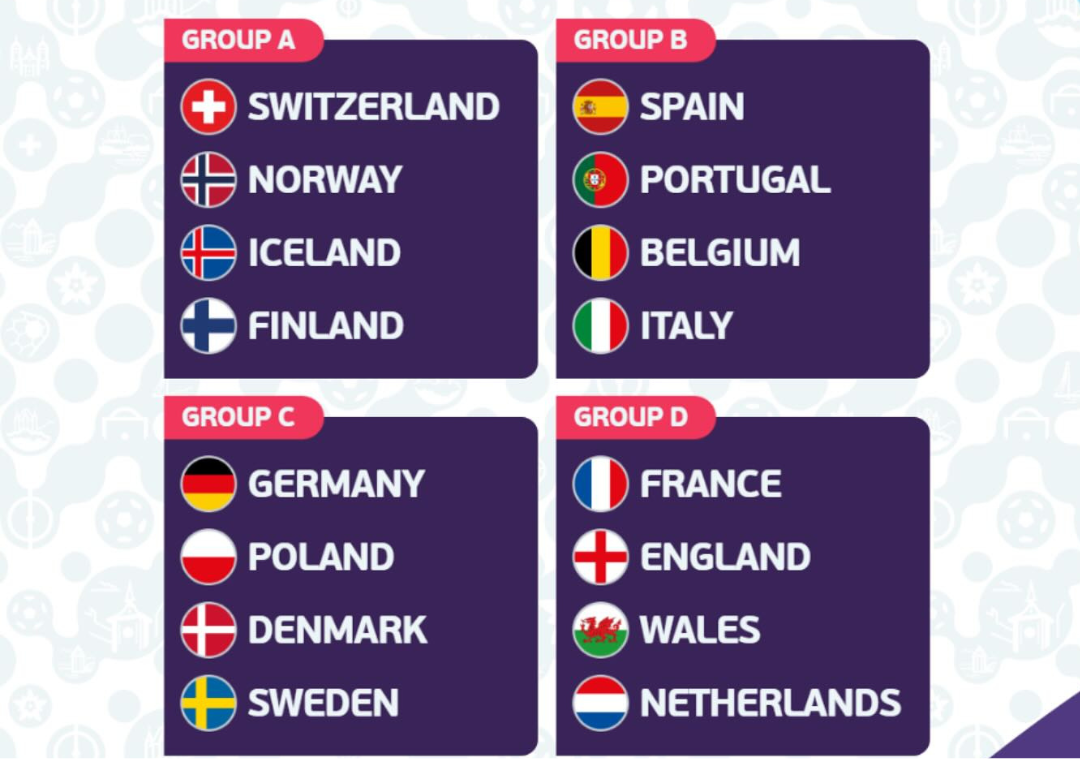 Eurocopa femenina
