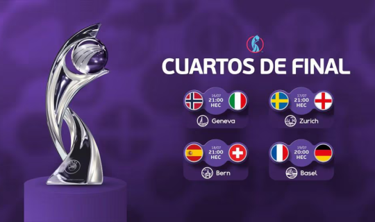 Definidos los cuartos de final de la Eurocopa femenina de fútbol