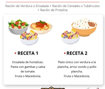 DÍA PRE-PARTIDO: Ejemplos comidas