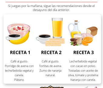 DÍA PRE-PARTIDO: Ejemplos desayunos