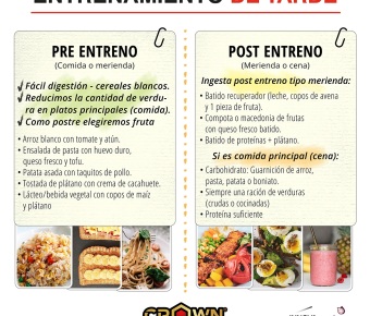 Alimentacion según horarios entrenamiento