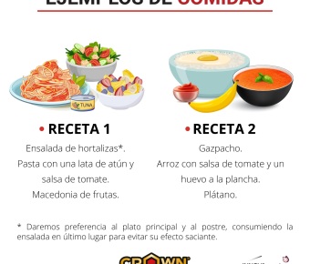 DÍA DE PARTIDO: Ejemplos comidas