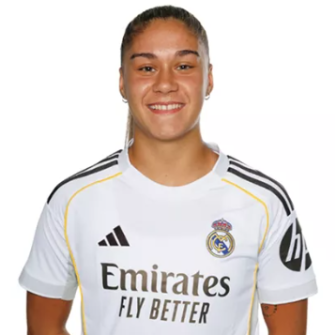 Noe Llamas