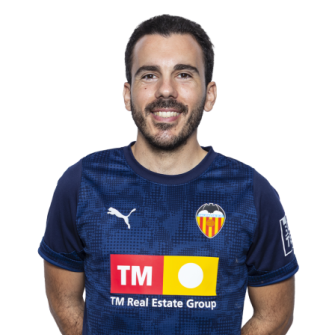 Raul Teruel Martinez